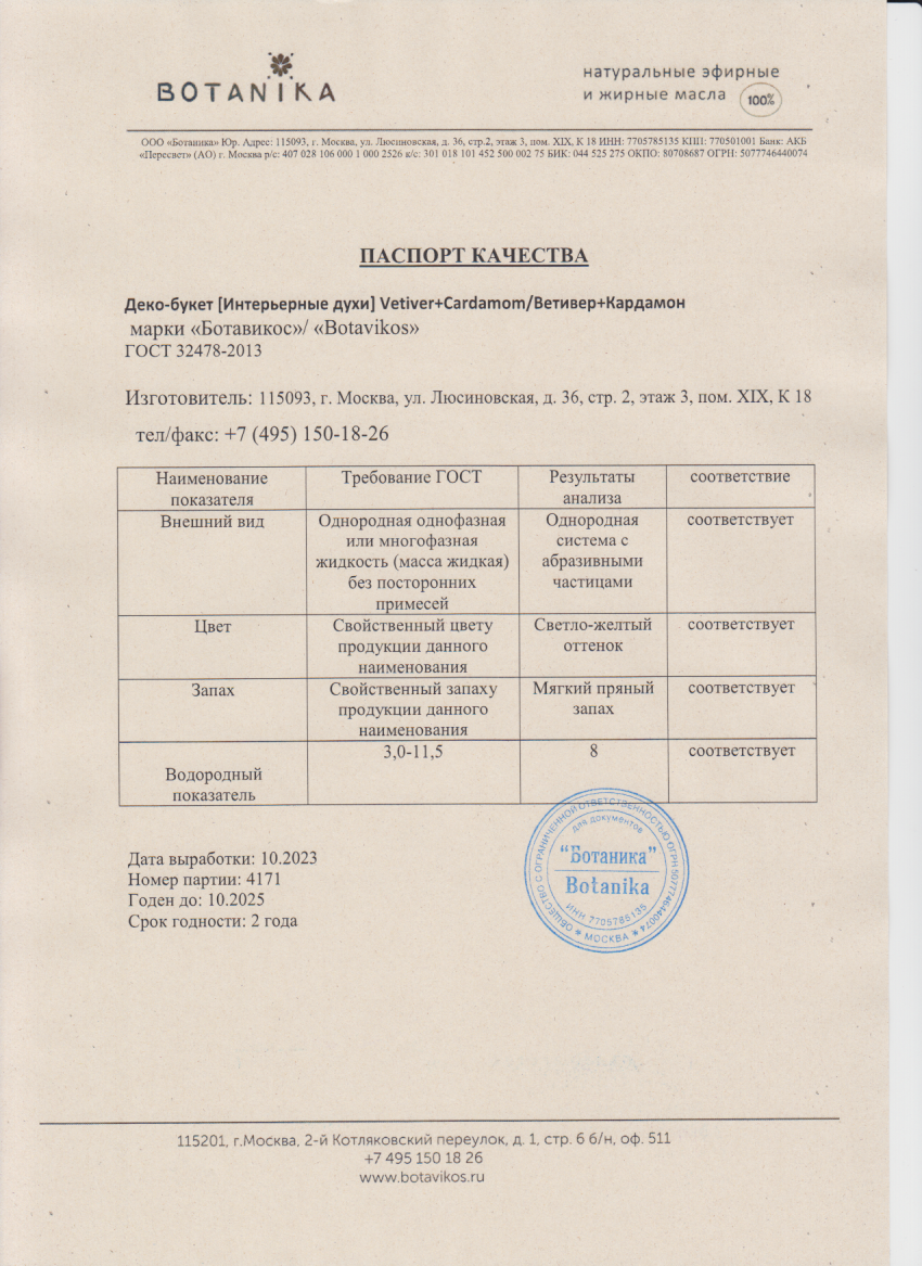 Паспорт №102023